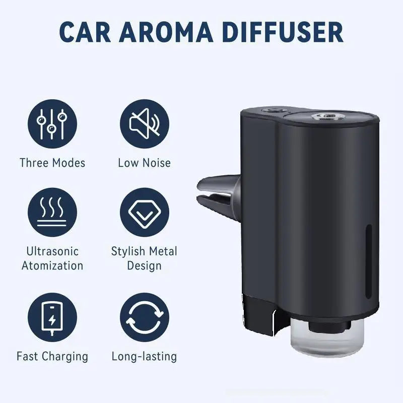 Car Air Freshener Diffuser - 3-Fragrance Compartments, Waterless, 3x10ML, Adjustable Fragrance, 360° Coverage, Natural Cologne Refills