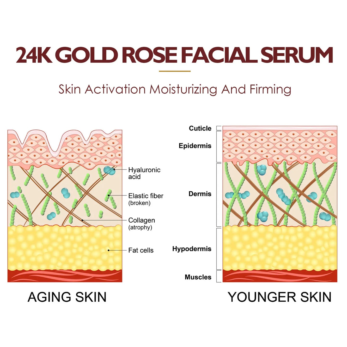 24k Gold Rose Face Hydrating Essence - Whitening And Anti-Aging Serum